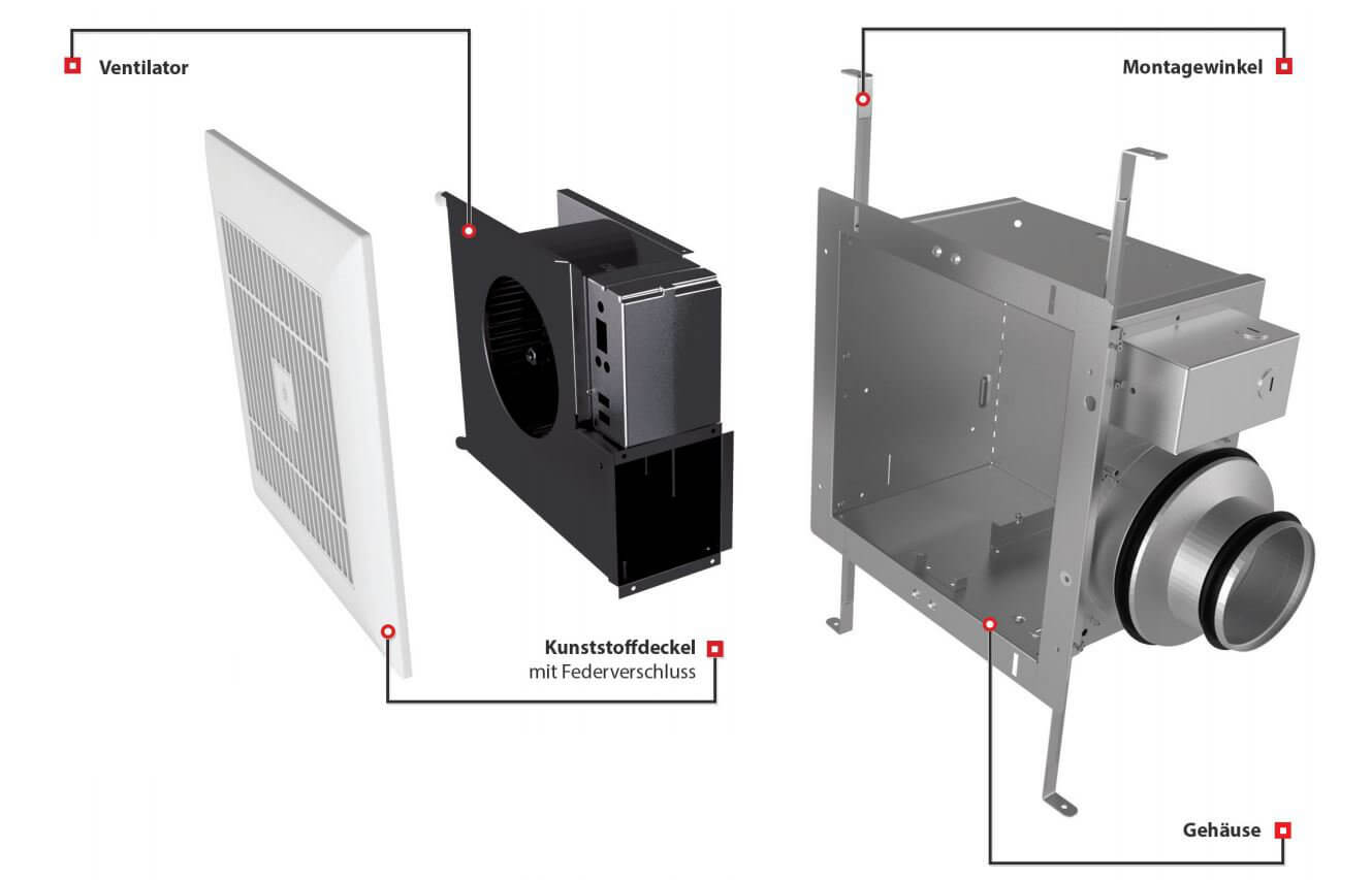 Aufbauschema Vents Radialventilator zum Deckeneinbau CBF 200 Aufbauschema Vents Radialventilator zum Deckeneinbau CBF 200